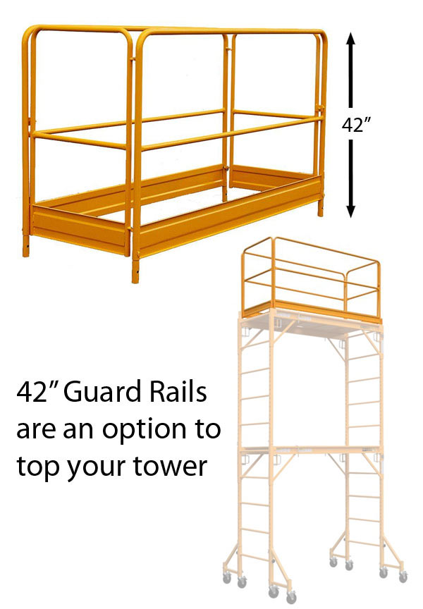 scaffolding rental prices in fairfield ct